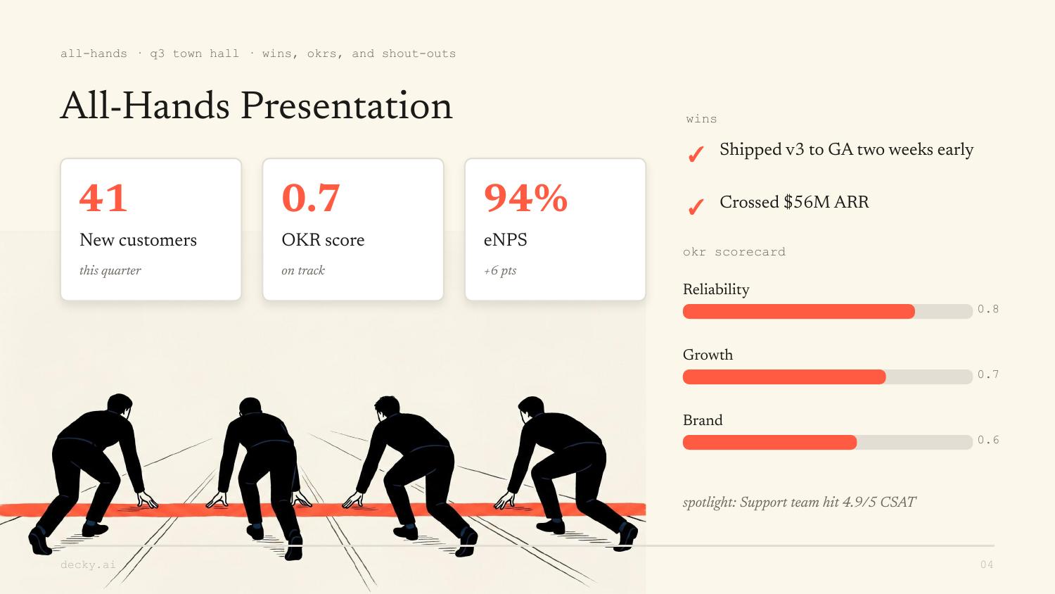 All-Hands Presentation