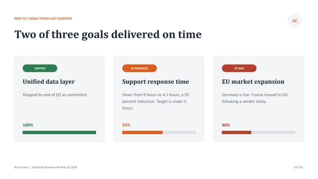 Generic AI goals slide