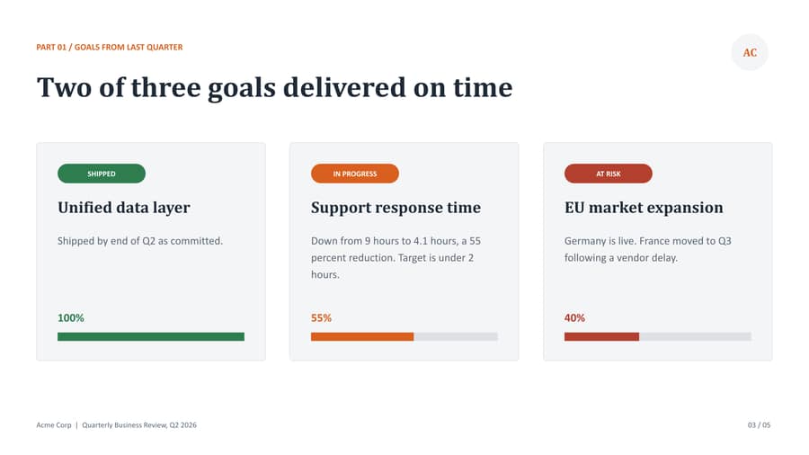 Generic AI goals slide