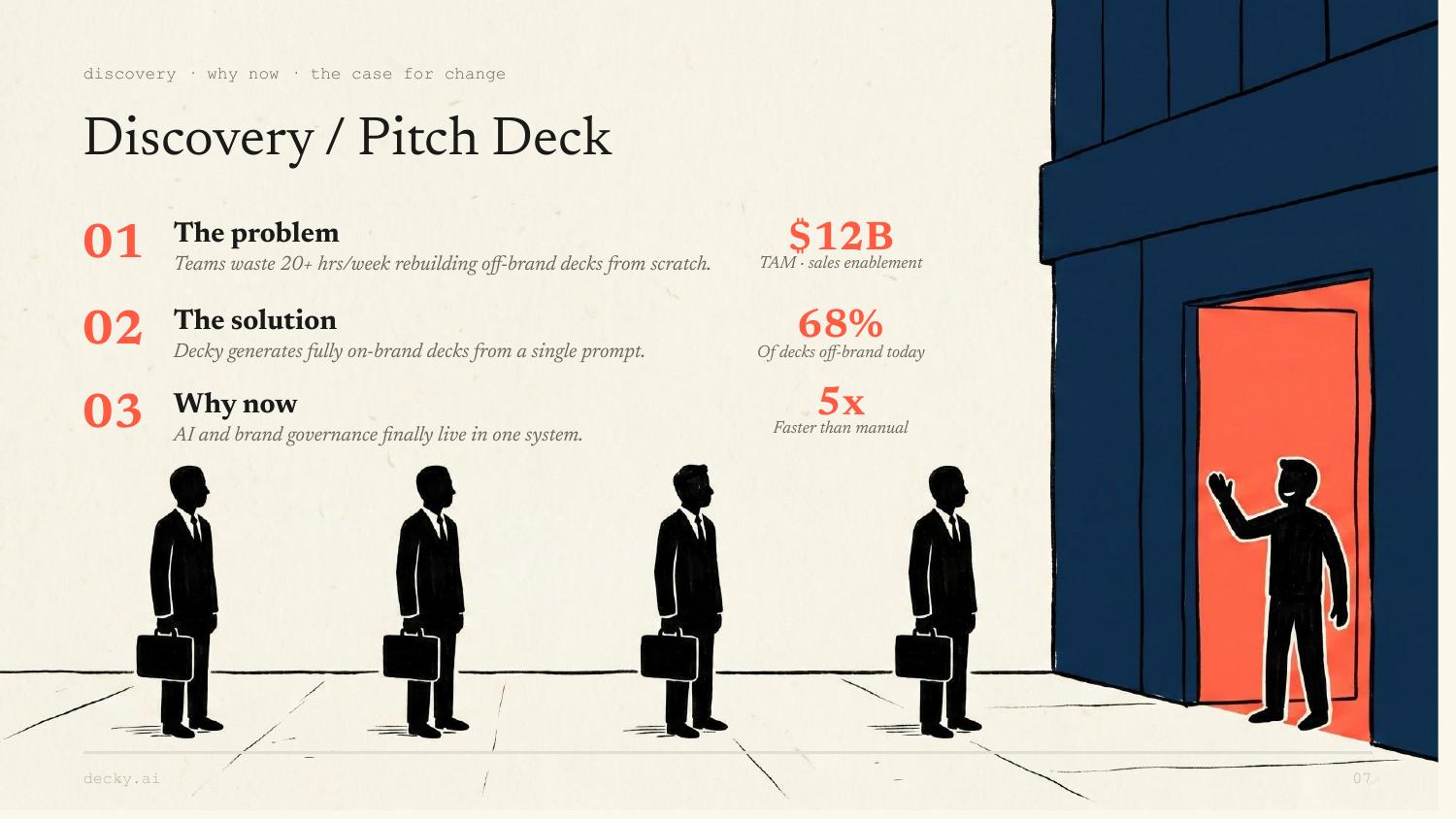 Discovery / Pitch Deck